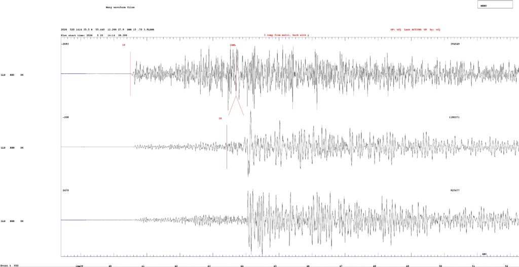 Seismogram, der viser de registrerede rystelser den 20. maj 2026. Tiden er UTC.